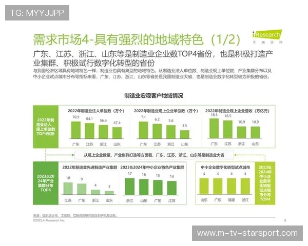 联赛加快“青少年+数字化+行业可持续发展”布局,行业转型升级持续推进